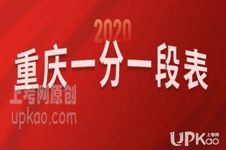 重庆市2020年高考文科含加分一分段表（官方）