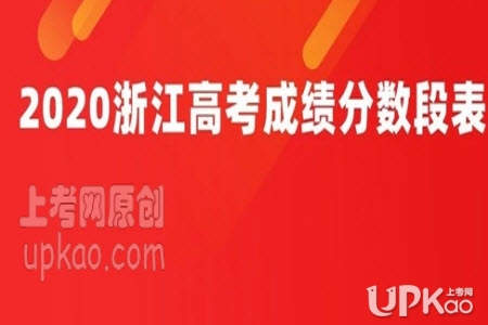 浙江省2020年高考总分一分一段表（官方最新）